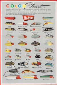 1960 Heddon chart