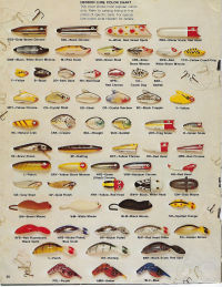 1971 Heddon